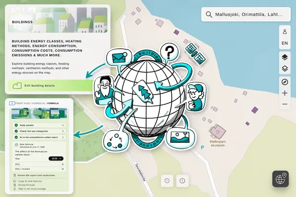 Map services for rural sustainability: from energy renovation to climate-conscious land use