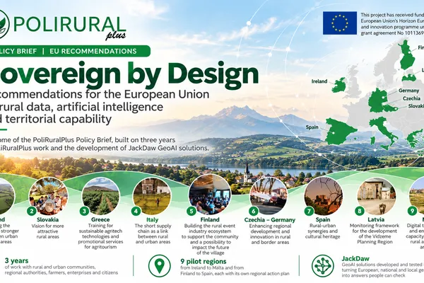 Sovereign by Design: PoliRuralPlus Policy Recommendations for Europe's Rural Digital Future