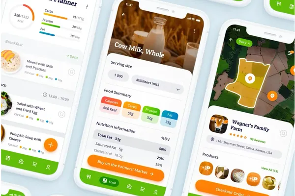 The Short Food Supply Chain in the Digital Age