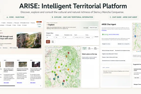 ARISE final results: a reusable Heritage Synergy Platform for rural territories