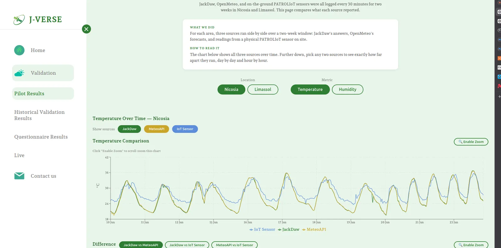 j-verse_news_article_dashboard_image