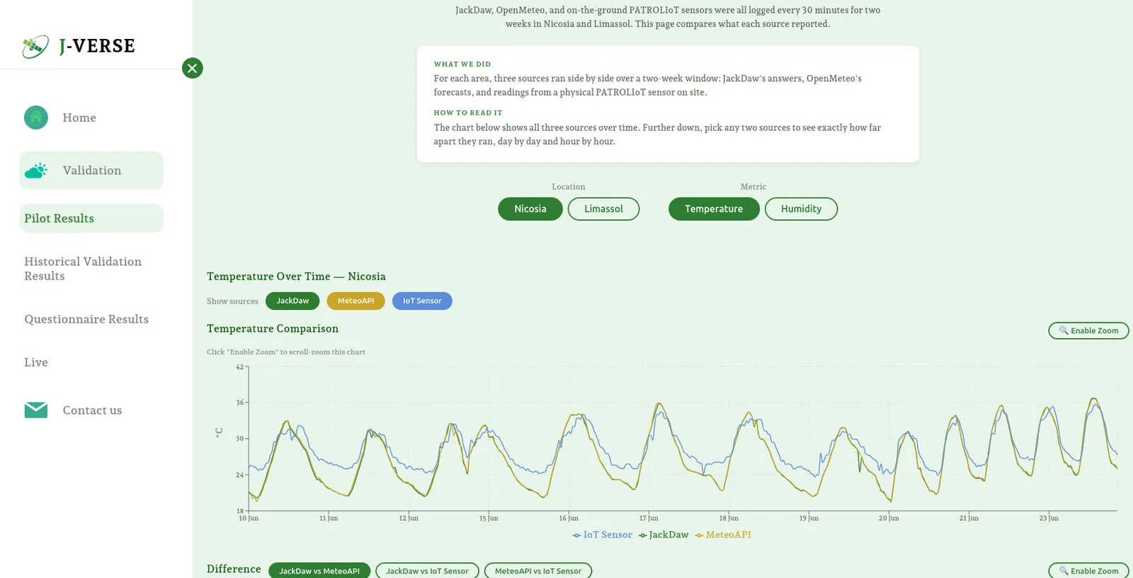 j-verse_news_article_dashboard_image_v2.0