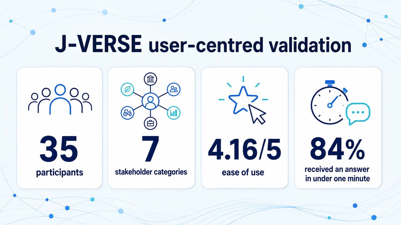 j-verse_news_article_stats_image